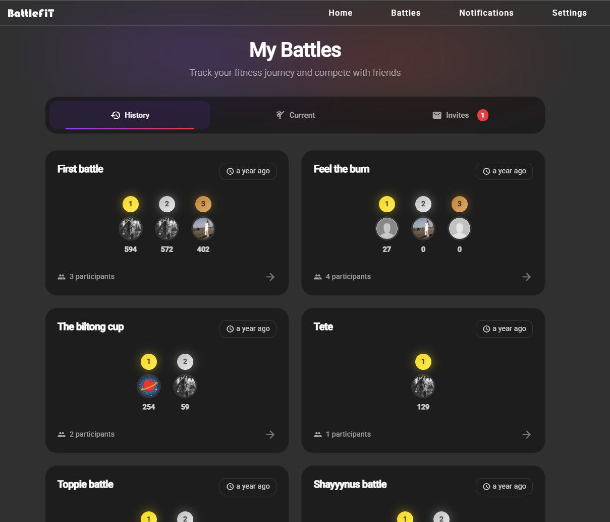 Hexafit Project