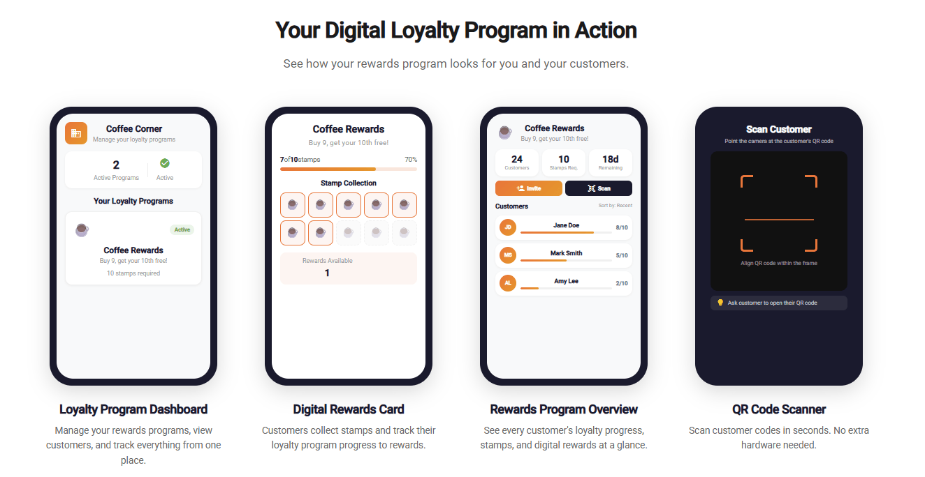 RewardForge - Digital Loyalty Program